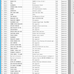Alternative view of JLR CCF Tools 4.8 JLR CCF
  Editor for Pathfinder SDD