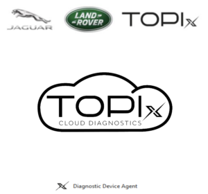 Demo JLR TOPIX Cloud Online Access