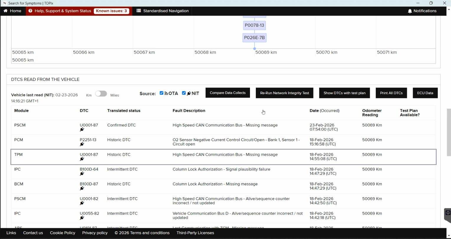 Demo JLR TOPIX Cloud Online Access - Image 2