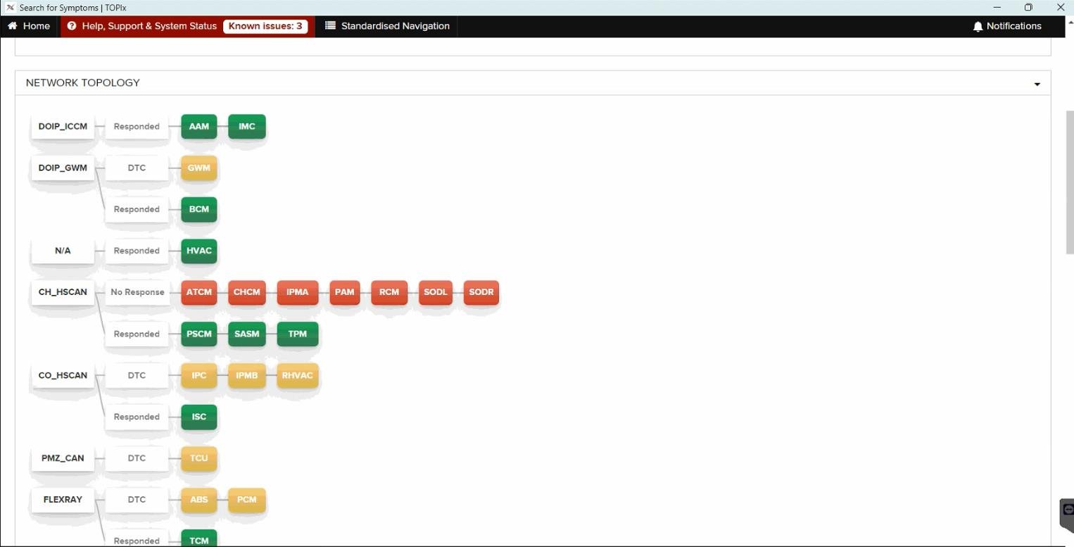 Demo JLR TOPIX Cloud Online Access - Image 6